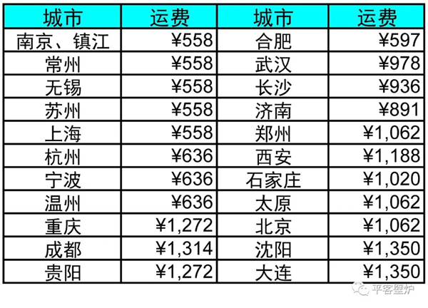 從此，木柴自由-平客壁爐燃木工廠投入使用.jpg