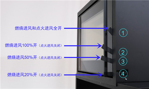 希特貝斯 Sigma —— 對(duì)流型壁爐的新標(biāo)桿.jpg