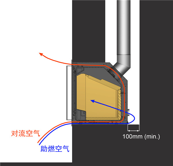 希特貝斯 Sigma —— 對(duì)流型壁爐的新標(biāo)桿.jpg