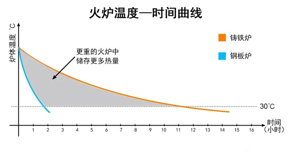 重劍無鋒，大巧不工——Mors? 8893.jpg