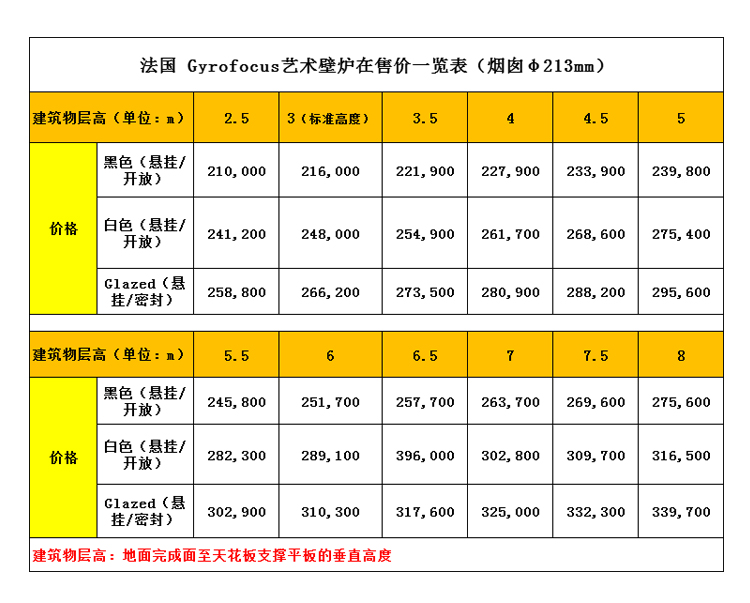 focus價(jià)格.jpg