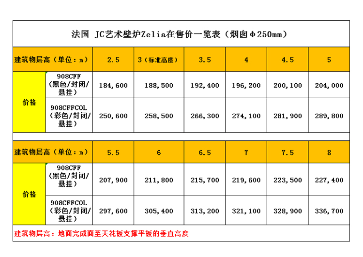 法國JC-zelia 908藝術(shù)壁爐價格表.jpg