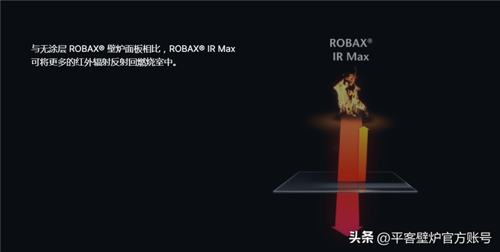 壁爐高效燃燒的秘密，德國(guó)肖特ROBAX? 熱反射涂層微晶玻璃.png