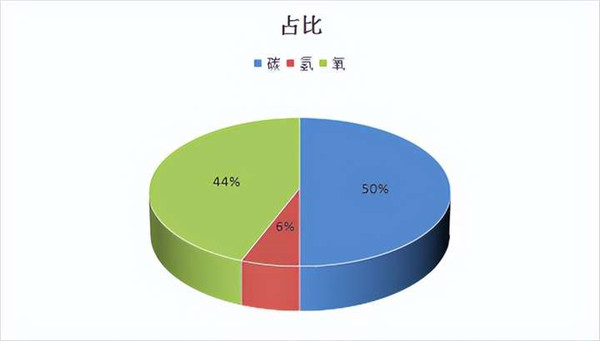 壁爐實(shí)現(xiàn)木柴清潔燃燒的科學(xué)基礎(chǔ)，來(lái)自歐洲專家的知識(shí)分享w.jpg